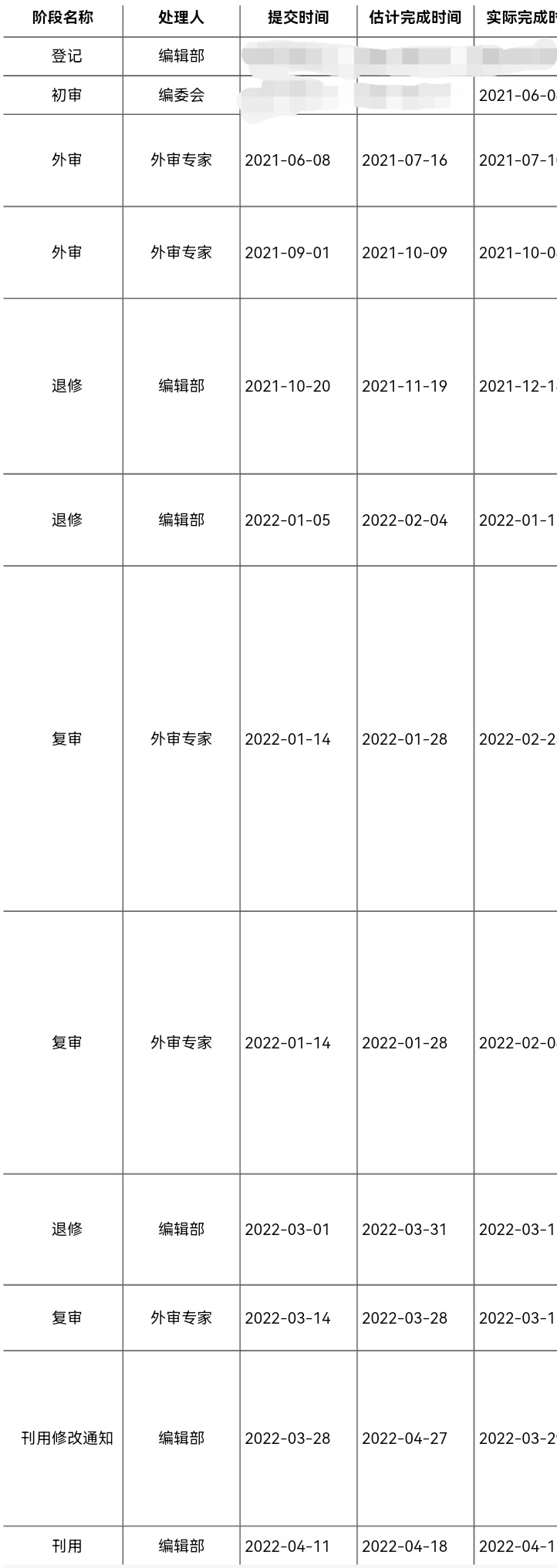 https://skhome-img.oss-cn-beijing.aliyuncs.com/2023/09/25/7a032815092a76e38c85be988cbac6c5.png