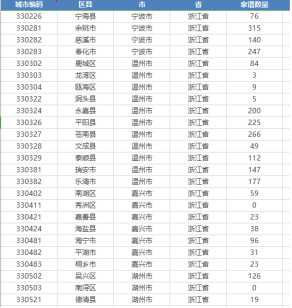 https://skhome-img.oss-cn-beijing.aliyuncs.com/2023/11/06/d6112c68fe2531107983f1d6950a0372.png