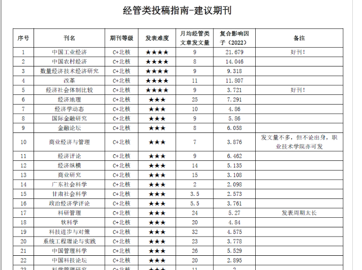 https://skhome-img.oss-cn-beijing.aliyuncs.com/2023/11/16/c964974bf4ab4fbe5b19bb871586a0c8.png