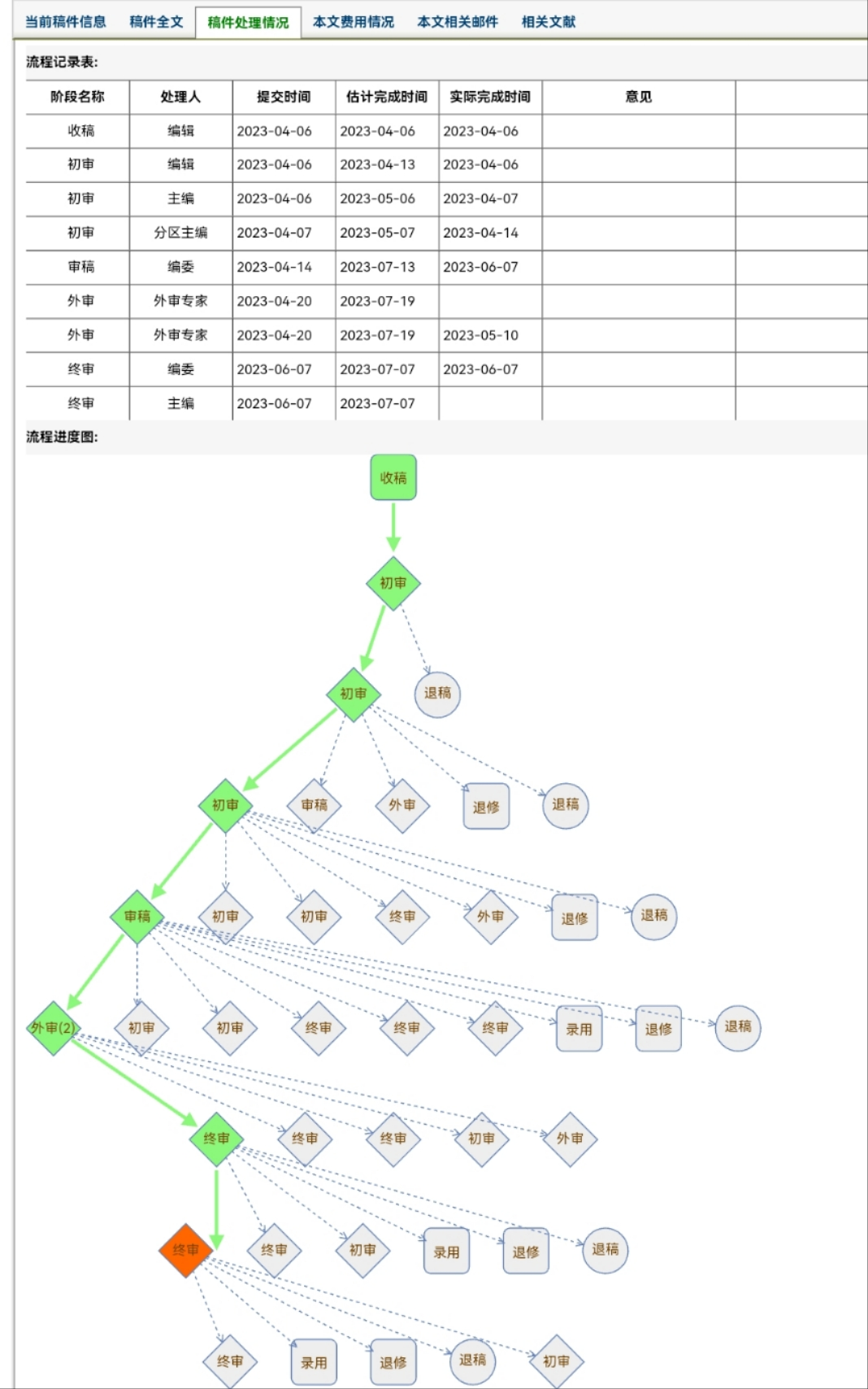 https://skhome-img.oss-cn-beijing.aliyuncs.com/2023/12/19/607e68223cf71a81a270173fadb58efc.png