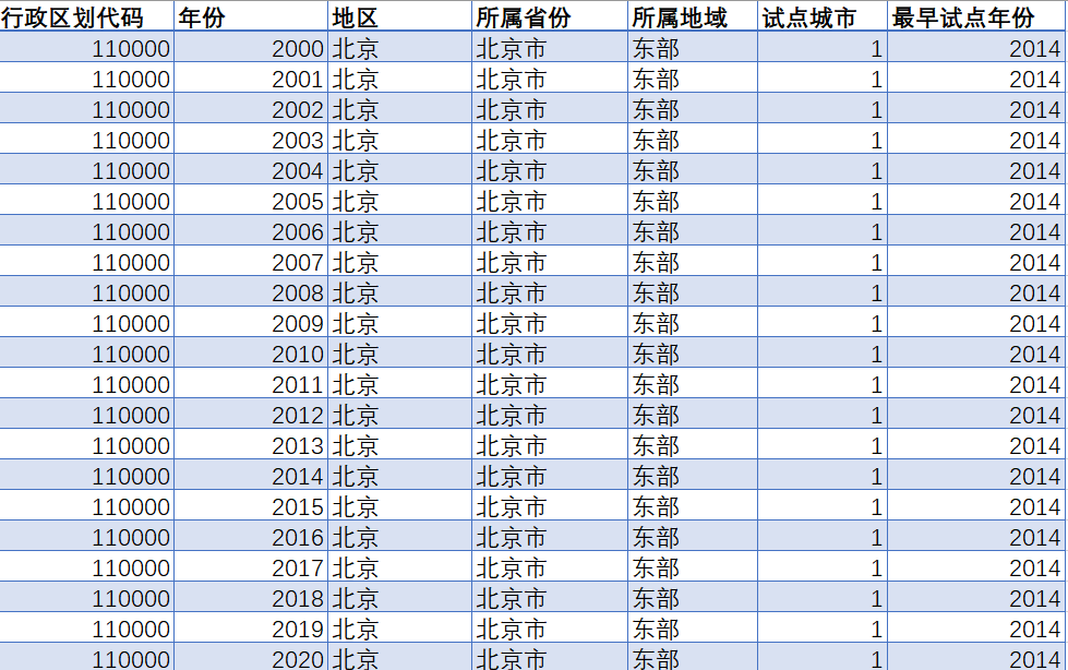 https://skhome-img.oss-cn-beijing.aliyuncs.com/2024/03/26/92f606f2471b216423c5b3f940a9b918.png