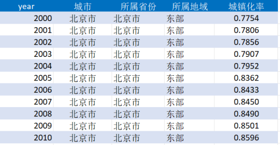 https://skhome-img.oss-cn-beijing.aliyuncs.com/2024/05/30/971ca1bbaca46bd68c1dac3c4bc95fbb.png