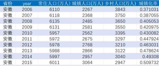 https://skhome-img.oss-cn-beijing.aliyuncs.com/2024/05/30/98f17c15e1a489ff97dd95b1052fc86d.png