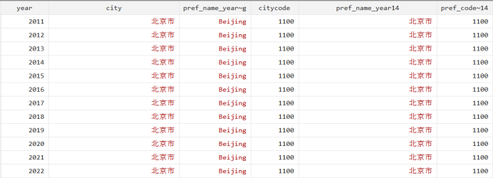 https://skhome-img.oss-cn-beijing.aliyuncs.com/2024/05/30/d7118d732ccaeccb04510d613c8163f2.png