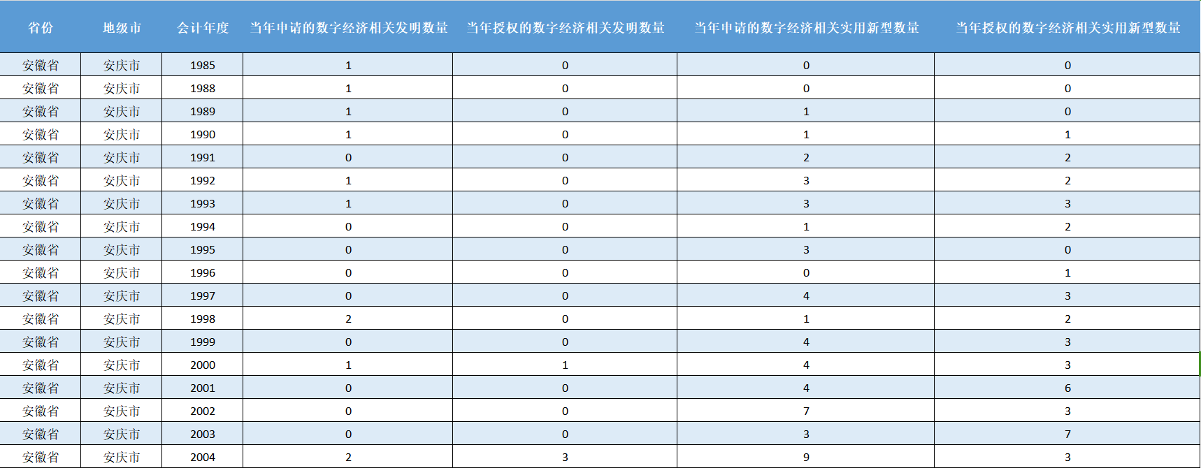 https://skhome-img.oss-cn-beijing.aliyuncs.com/2024/09/12/08153f09bd0757b546af69fe3d786429.png