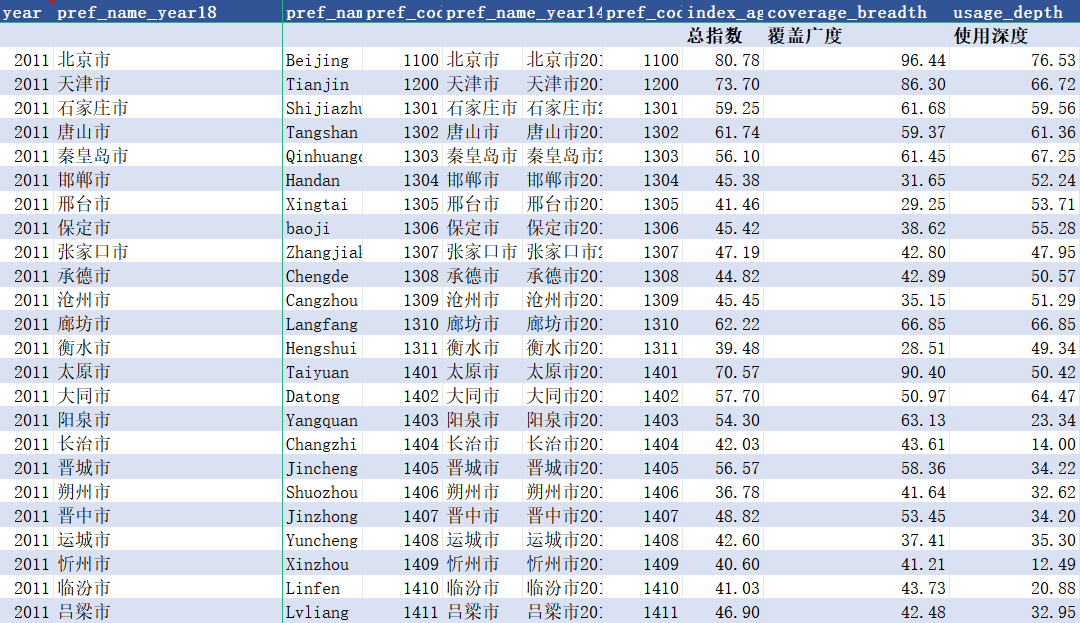 https://skhome-img.oss-cn-beijing.aliyuncs.com/2024/09/19/ac7d0122aa9e5c3de1c619f7c004ad64.png