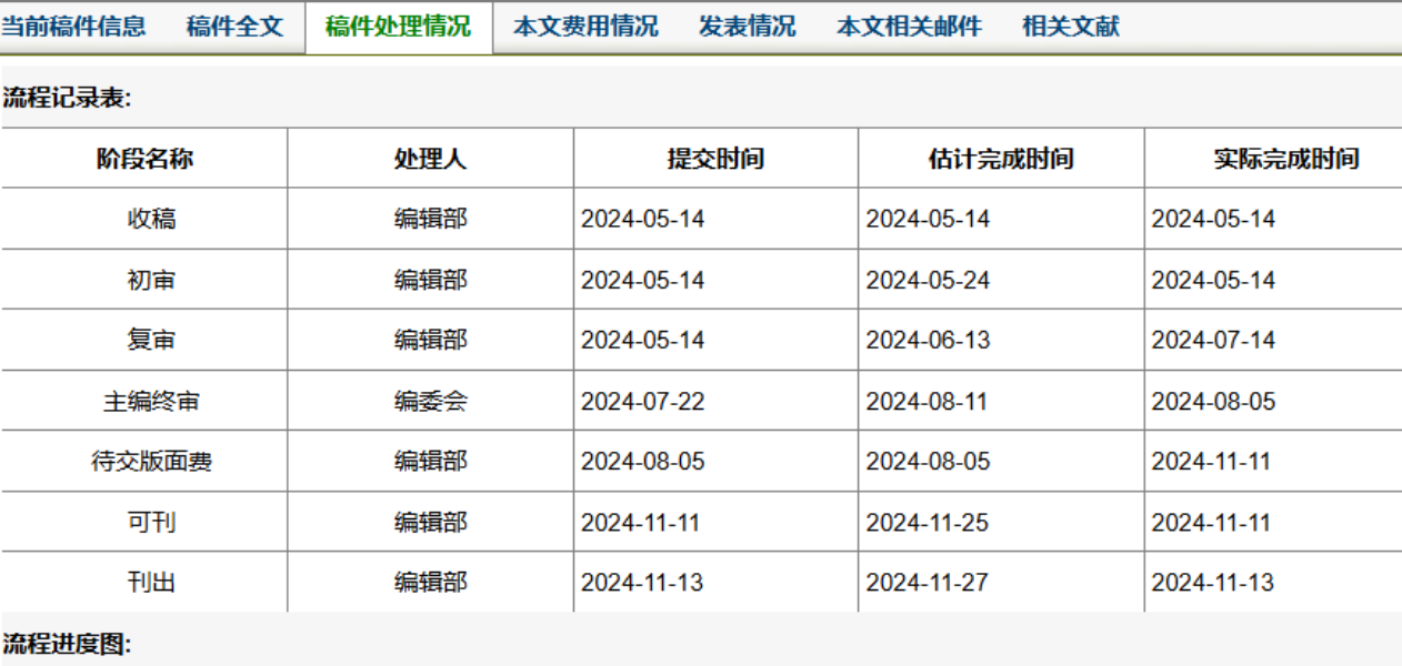 https://skhome-img.oss-cn-beijing.aliyuncs.com/2025/01/08/1f8c928338aaf7a21dc39c0d6986930d.png
