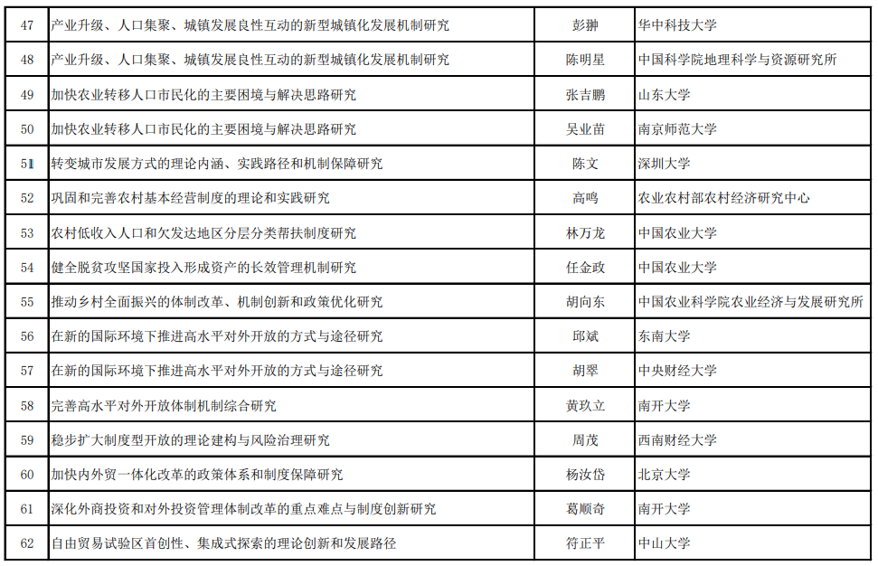 https://skhome-img.oss-cn-beijing.aliyuncs.com/2025/01/15/d75ad0e52ada1dc0c46172e57f193023.png