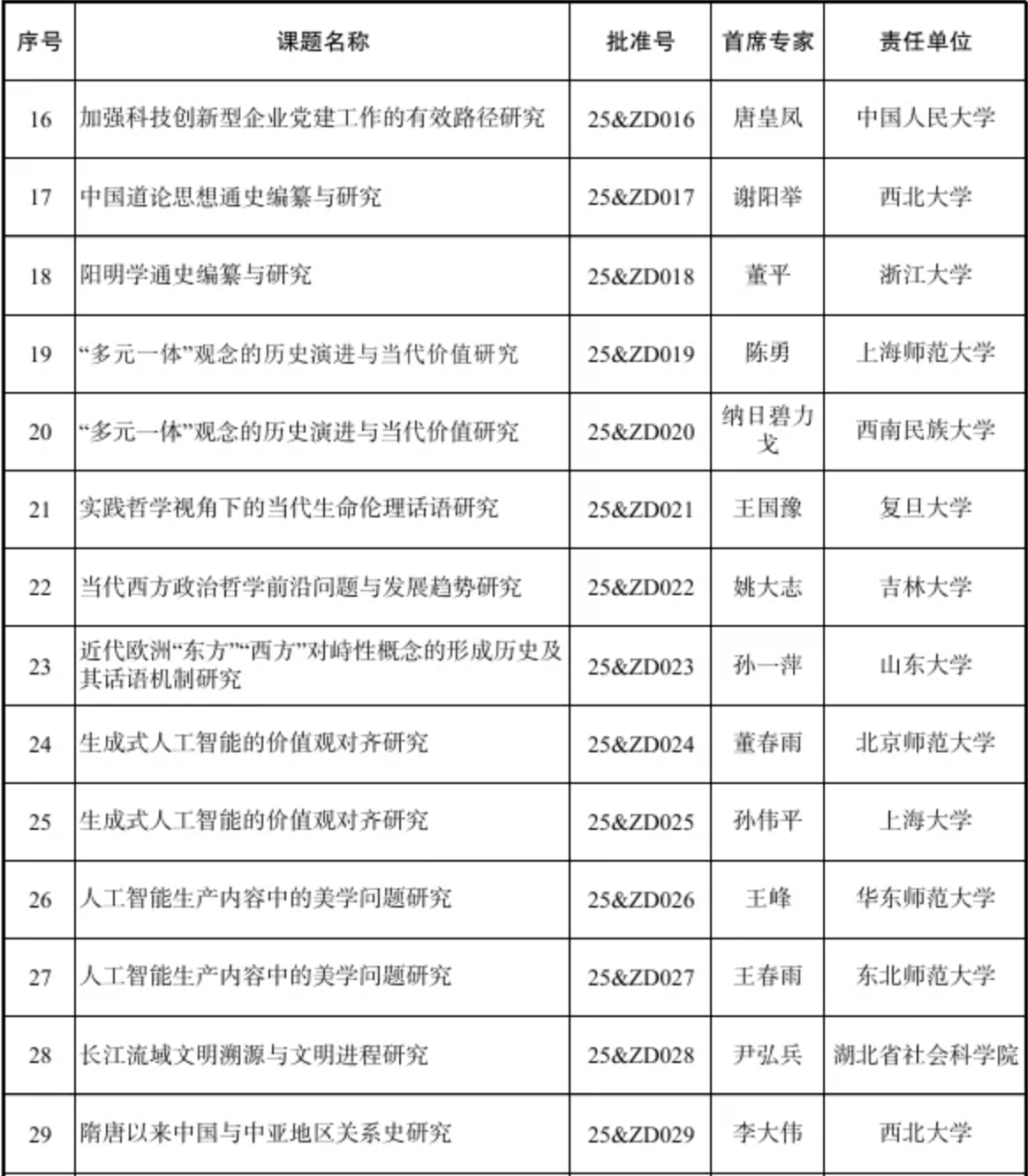 https://skhome-img.oss-cn-beijing.aliyuncs.com/2026/04/28/0cb7a1b70d007f39baff7b1f9861b0af.png