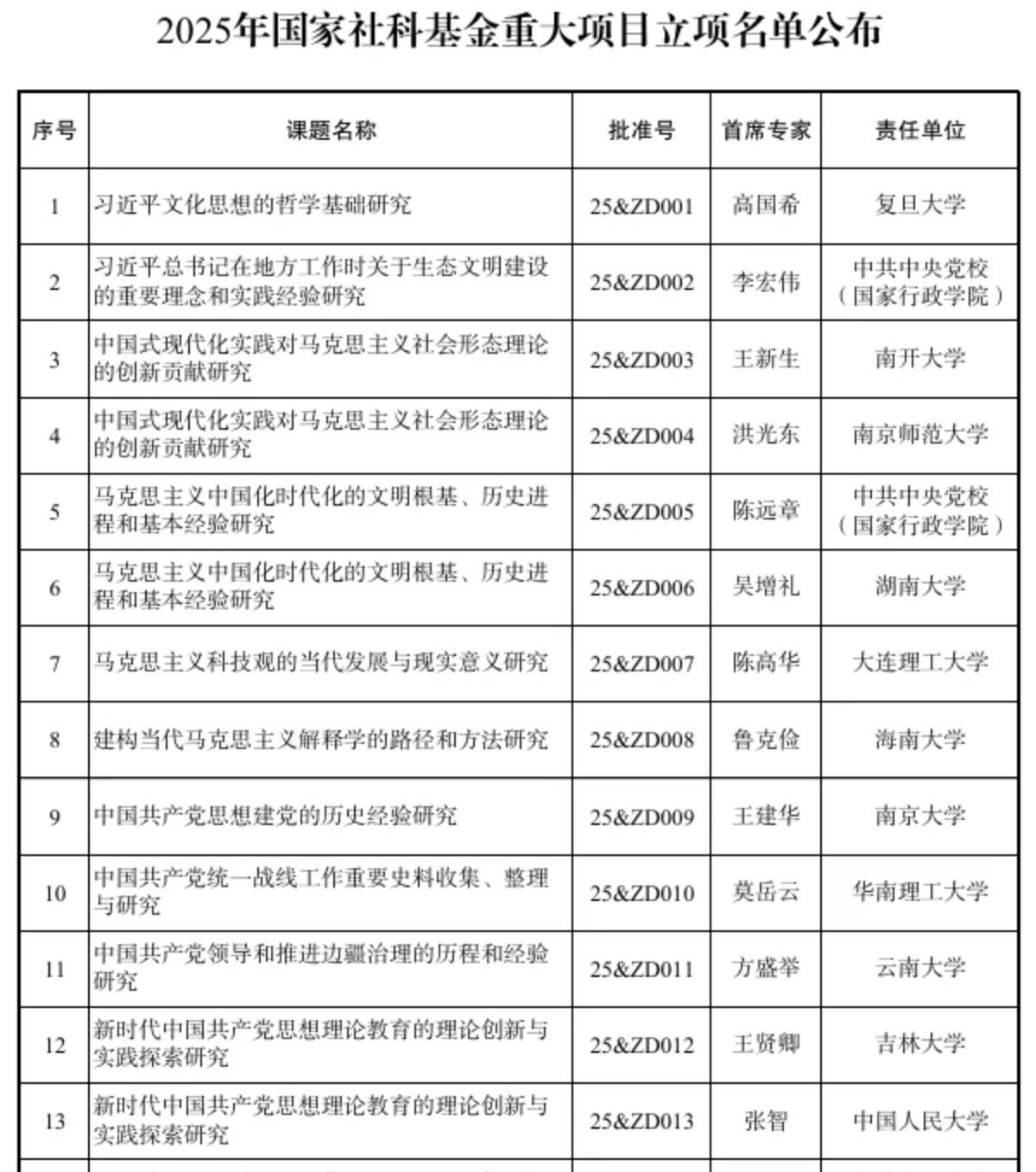 https://skhome-img.oss-cn-beijing.aliyuncs.com/2026/04/28/35a662b1b0836bac8bd329eca0d575cd.png